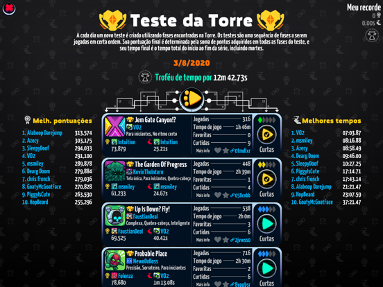 Levelhead Cartaz