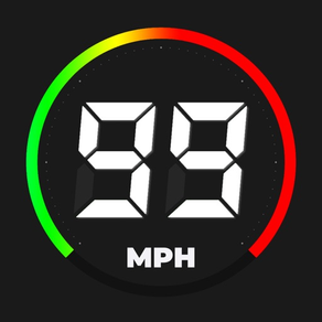 Speedometer by GPS