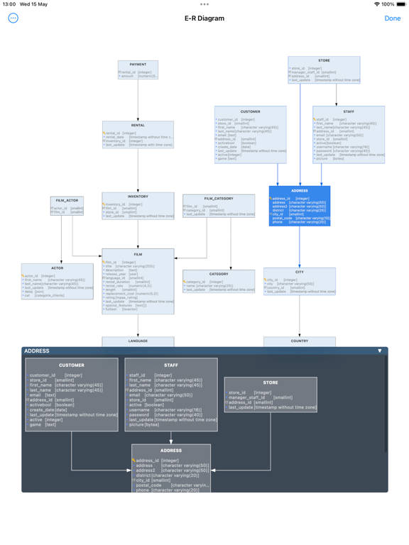 SQL Server Mobile Client PRO poster