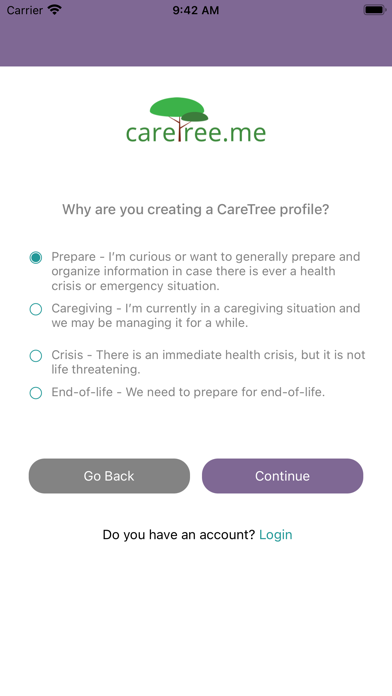 CareTree Cartaz