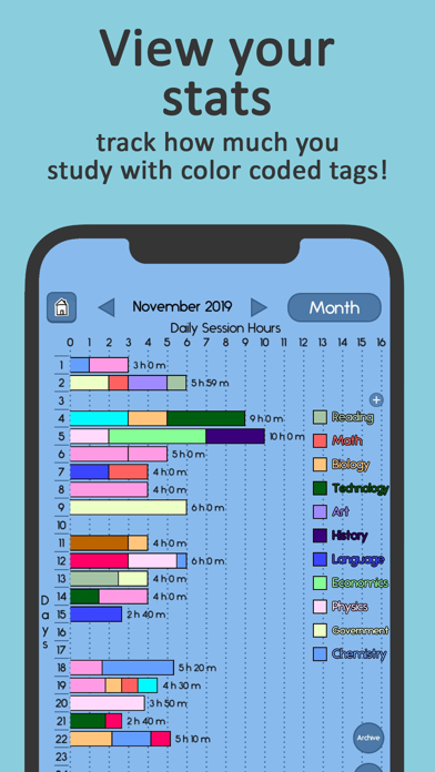Study Bunny: Focus Timer poster
