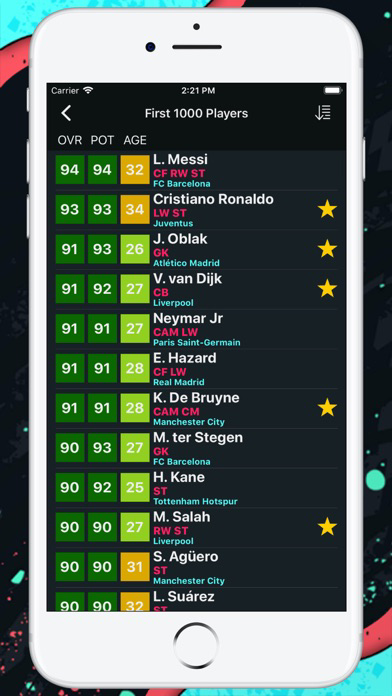Player Potentials 20 poster