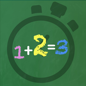 Math Minutes Addition