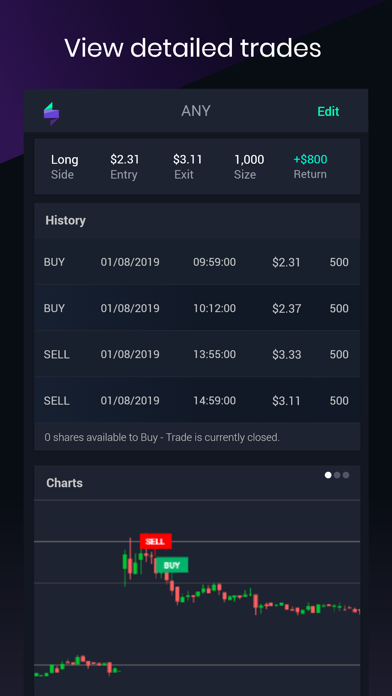 TraderSync poster