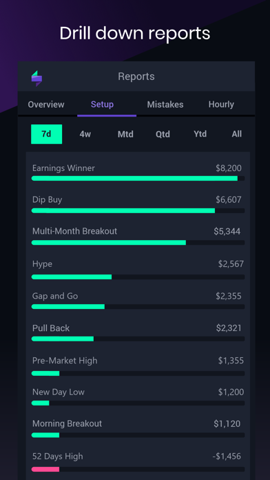 TraderSync poster