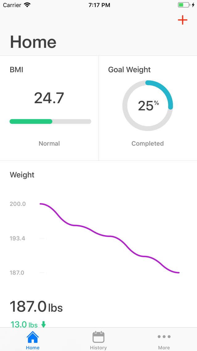 Weight Log - Weight Tracker poster