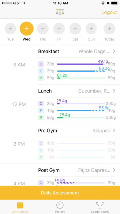 Functional Nutrition poster
