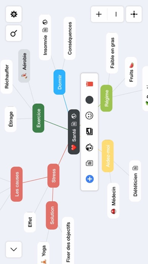 Mindify - Cartographie mentale