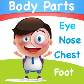 Child Safety - Body Part Guide