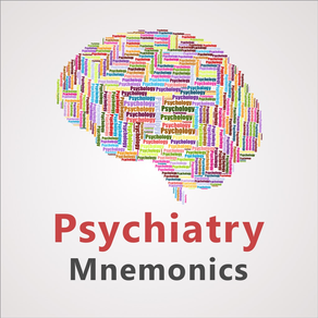 Psychiatry Mnemonics