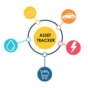 AssetTracking