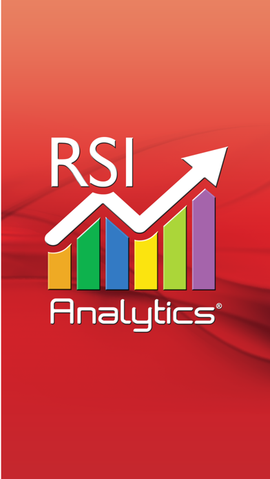 RSI Analytics® for iPhone poster