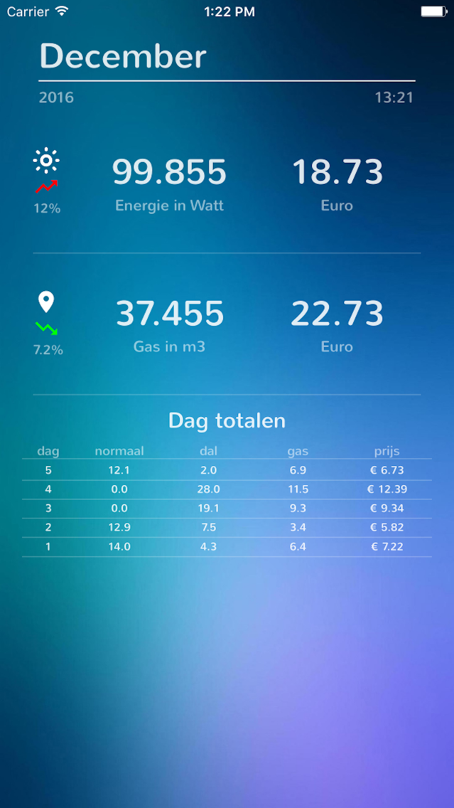 EData poster