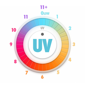 UV - Ultravioleta