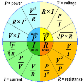 Basic Electronic Calculator Pro