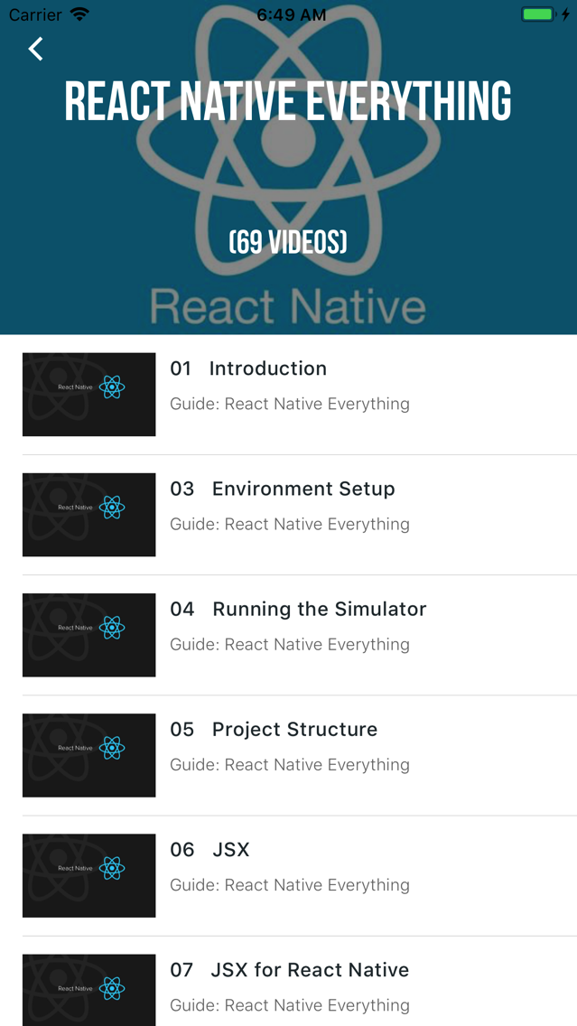 Learn ReactJS Cartaz