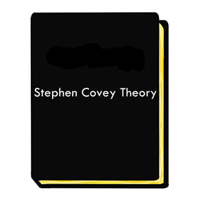 Stephen Covey Theory and Quotes-Tutorial and Video