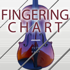 Violin/Fiddle Fingering Chart