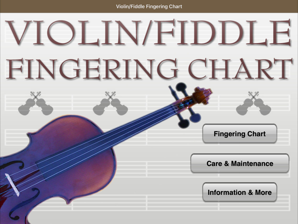 Violin/Fiddle Fingering Chart poster