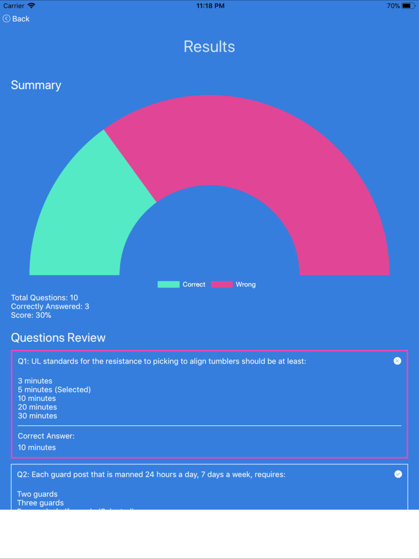 ASIS CPP Exam Prep poster