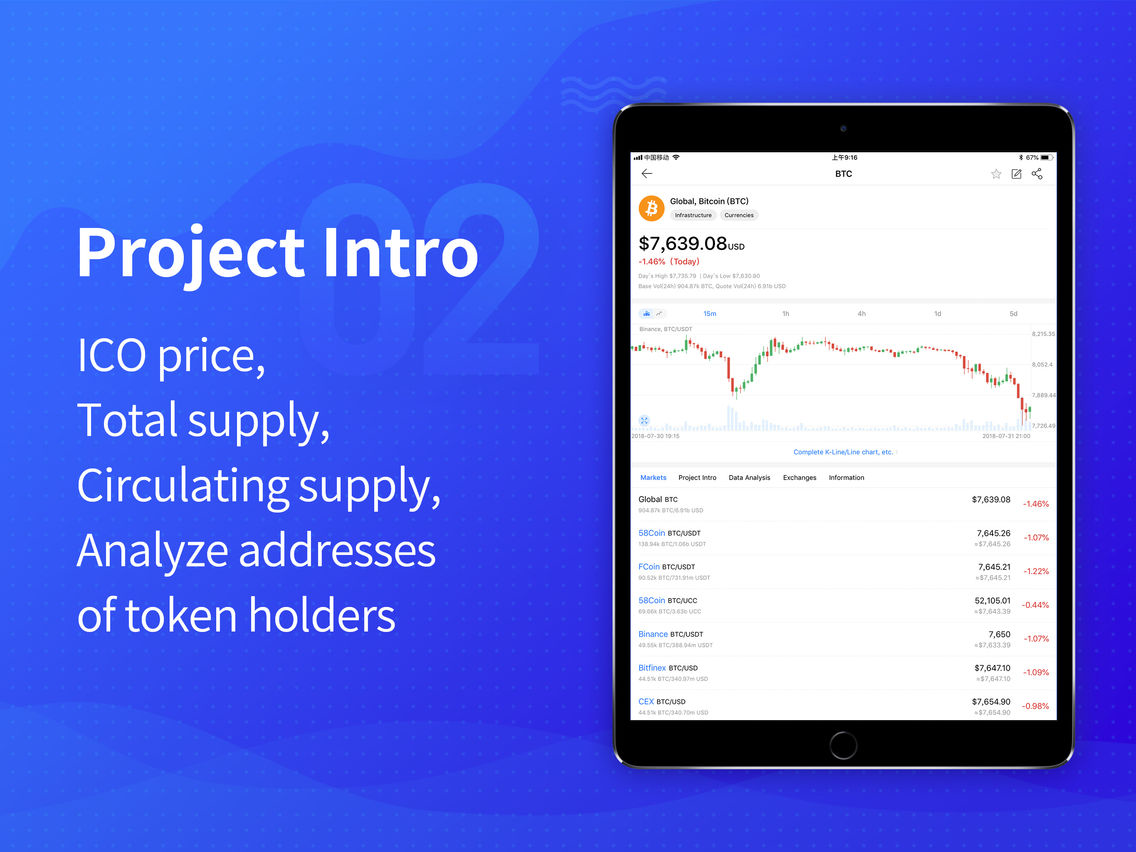 MyToken poster
