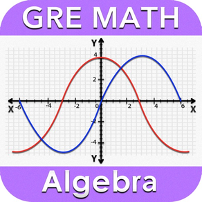 Algebra Review - GRE®