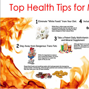 Learning for Health Tips - Premium