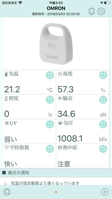 環境センサ ポスター