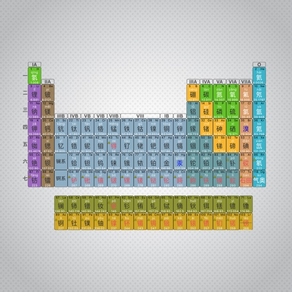 化学元素表
