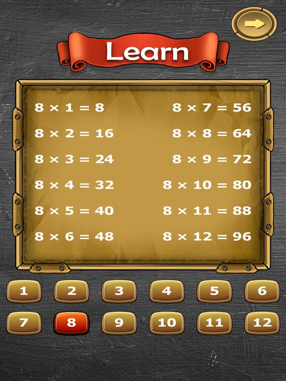 The Multiplication Table poster