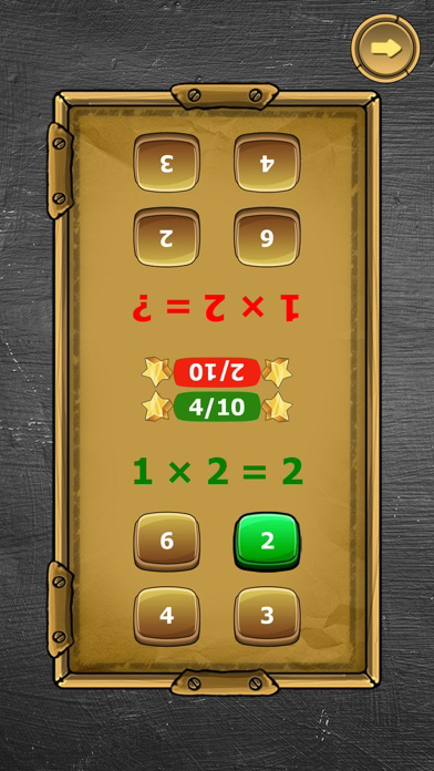 The Multiplication Table poster