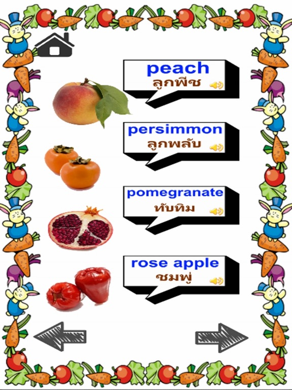 Learn Fruits for Kids English - poster