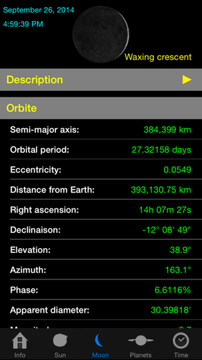 Astro Informations