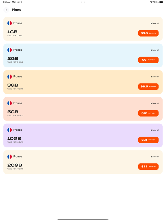 Simly: eSIM Travel Data Plans poster