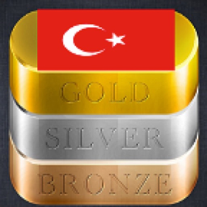 Turkey Gold Price