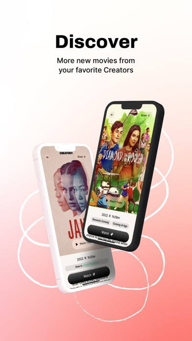 Creator+ poster
