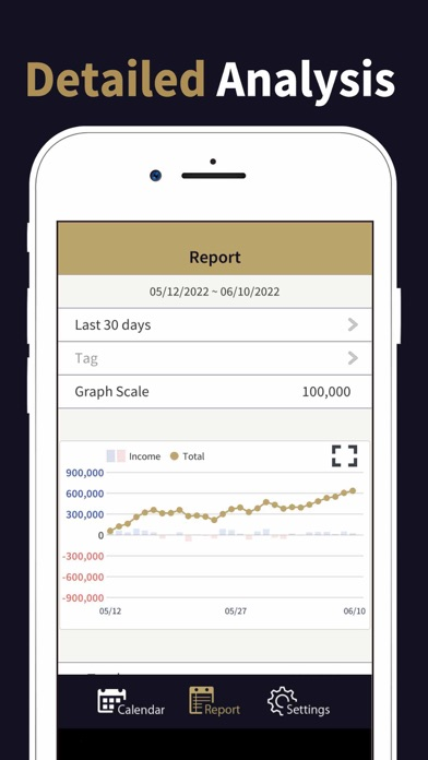 Gambling Tracker: Manage Money Cartaz