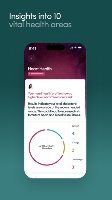 Hers: Women’s Healthcare poster