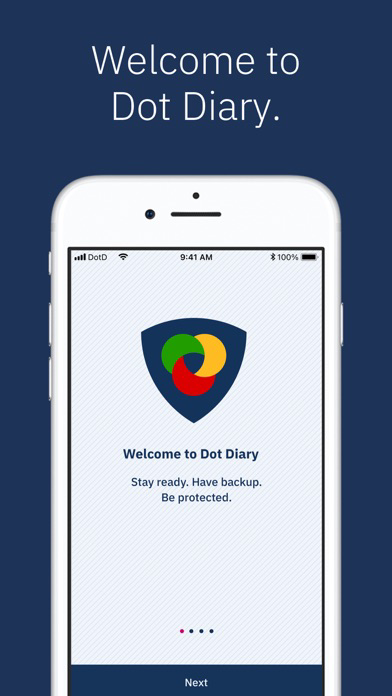 Dot Diary mPrEP poster