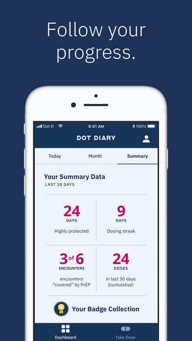 Dot Diary mPrEP poster