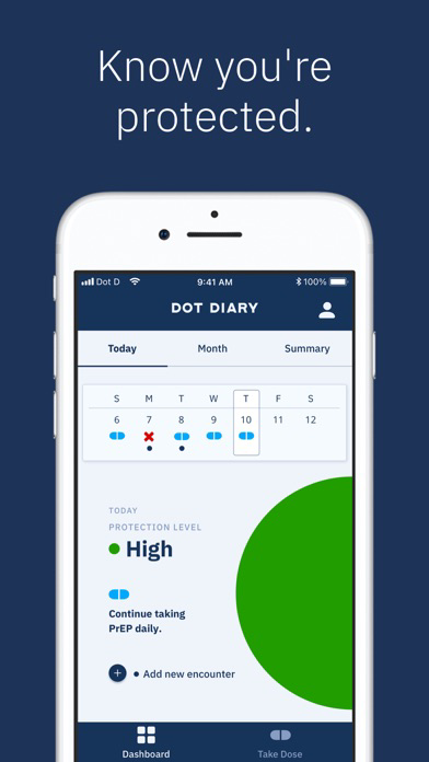 Dot Diary mPrEP poster