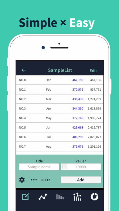 Chart Maker - Graph create app poster