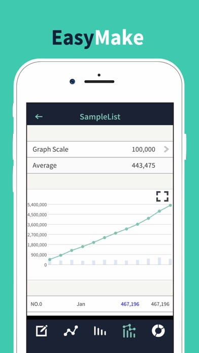 Chart Maker - Graph create app poster