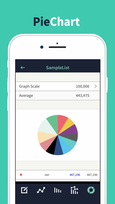 Chart Maker - Graph create app poster