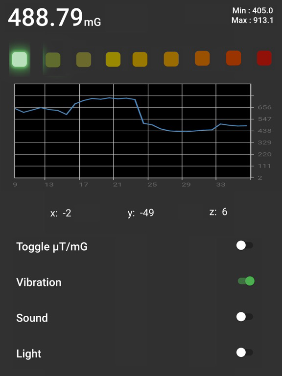 EMF Analytics poster