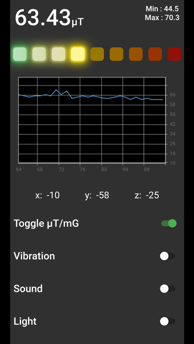 EMF Analytics poster