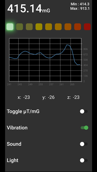 EMF Analytics poster