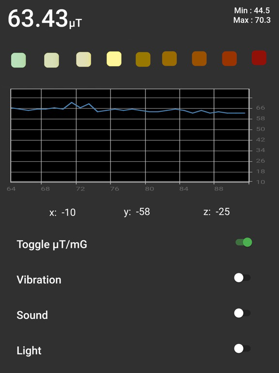 EMF Analytics poster