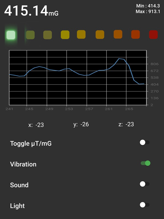 EMF Analytics poster