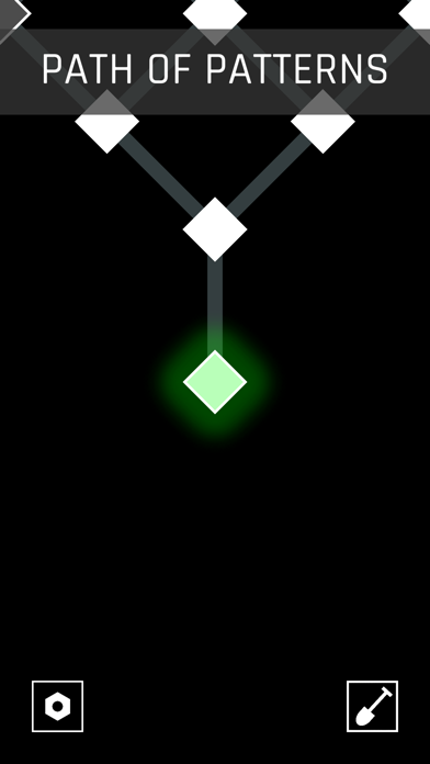 Path Of Patterns poster